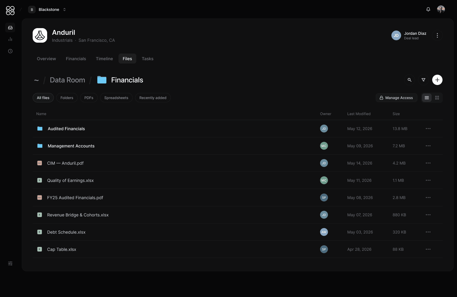 Company — Files