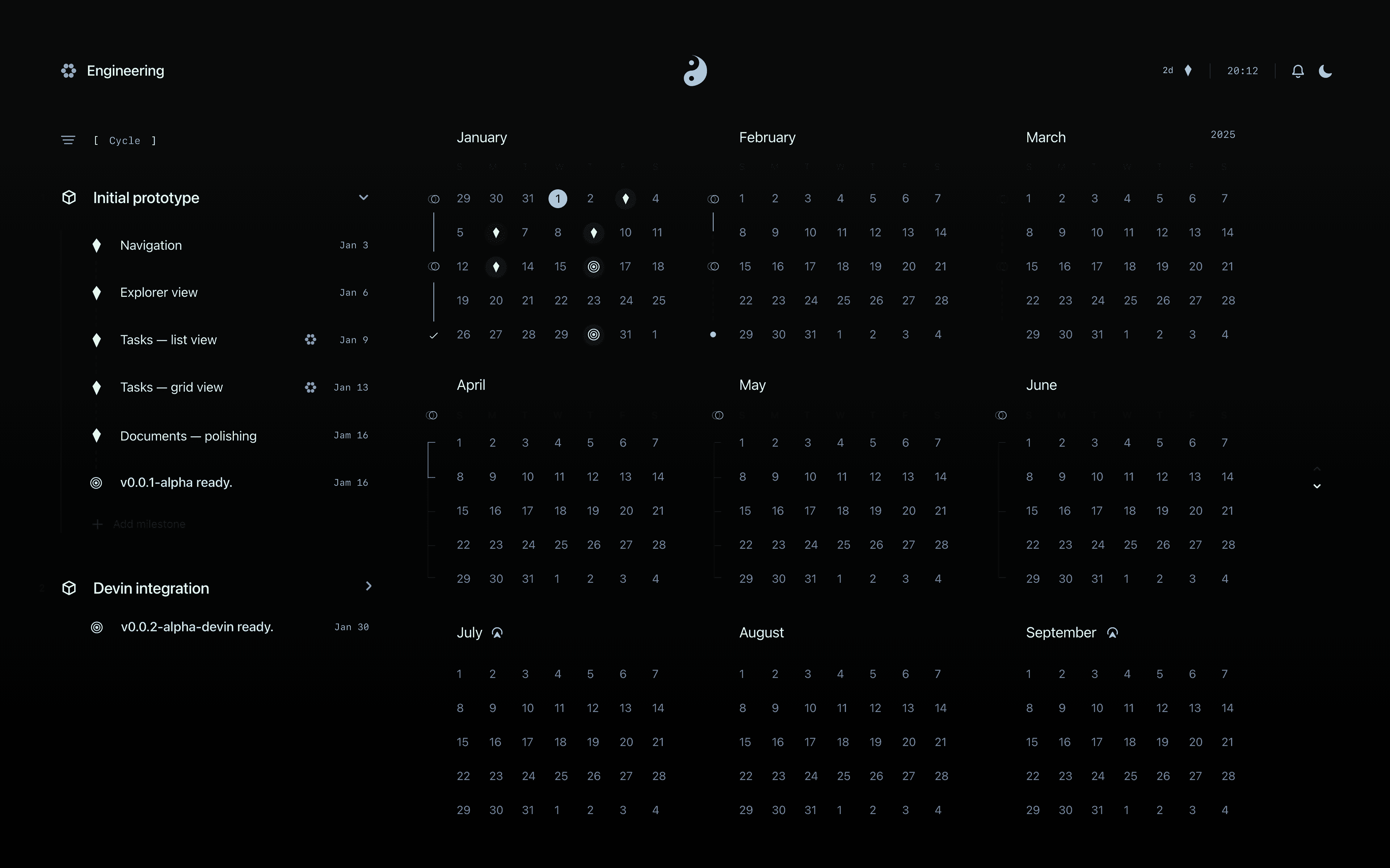 Projects — Objectives